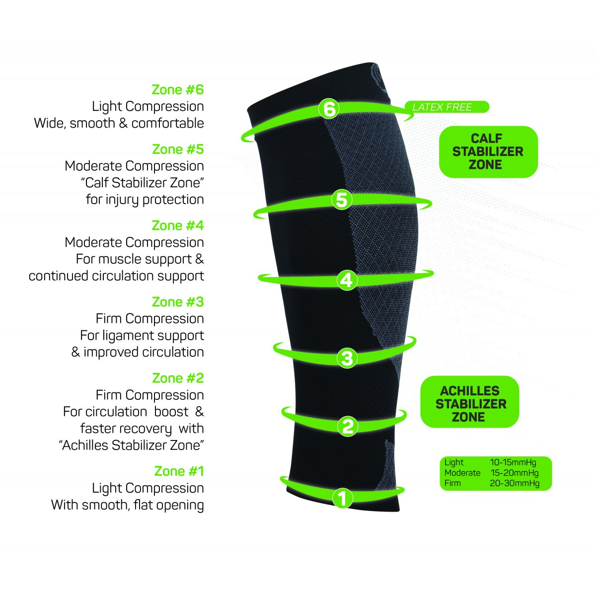 OS1st CS6 Calf Compression Sleeve Vadskydd